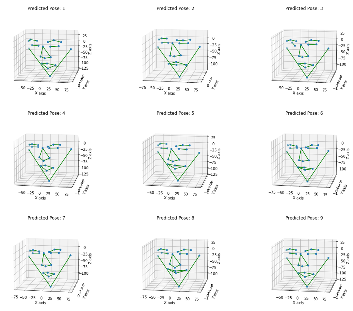 Facial Expression Guide 2